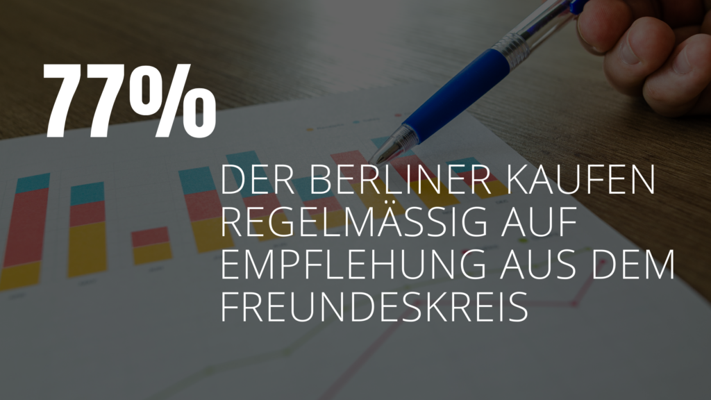 Influencer Marketing Berlin Statistik 